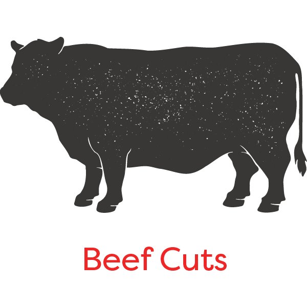 Beef Cuts