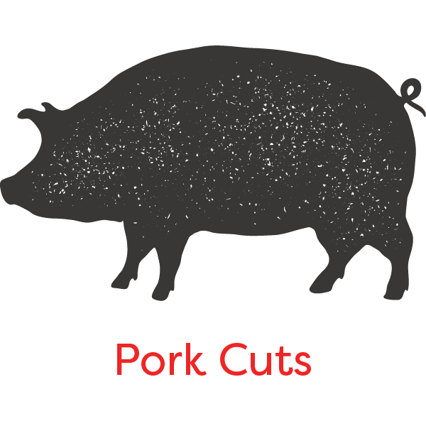 Pork Cuts