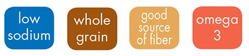 low sodium, whole grain, good source of fiber and omega 3